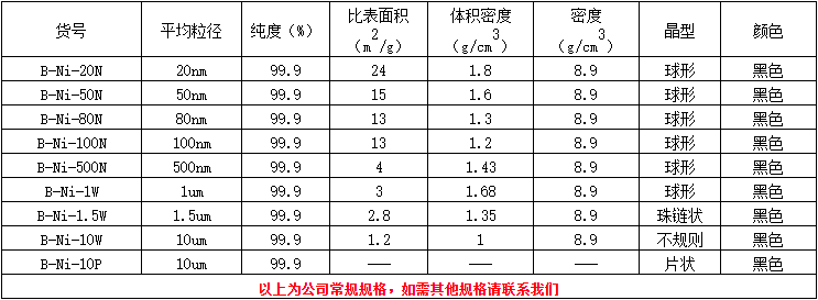 1653899613149434.png image.png