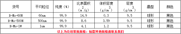 1653899864809717.png image.png