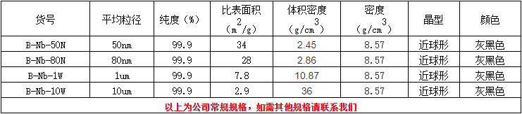 1653900093685545.png image.png