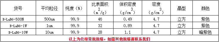 1653903922172200.png image.png