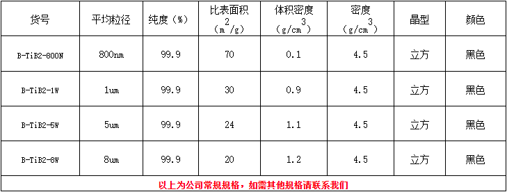 1653903999266046.png image.png