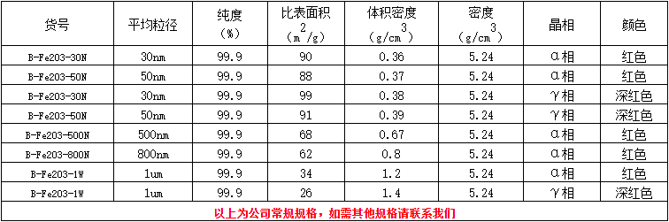 1653905563213284.png image.png