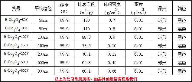 1653905780175304.png image.png